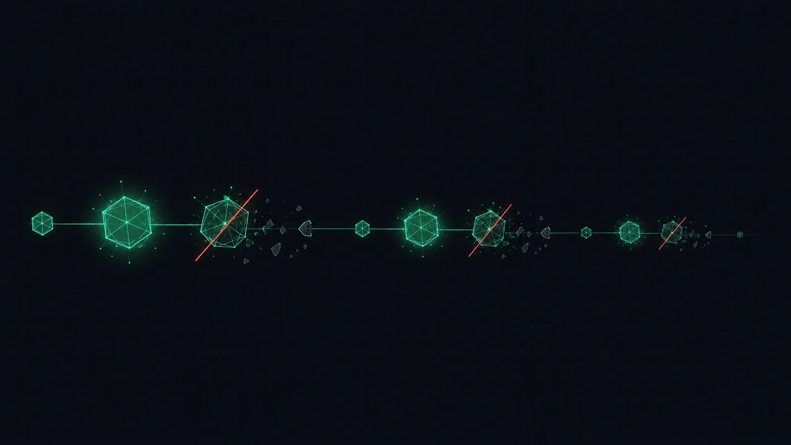 A left-to-right sequence in which a bright node forms, is struck through by a red line, collapses into grey debris, and is immediately replaced by a new node — repeating and diminishing